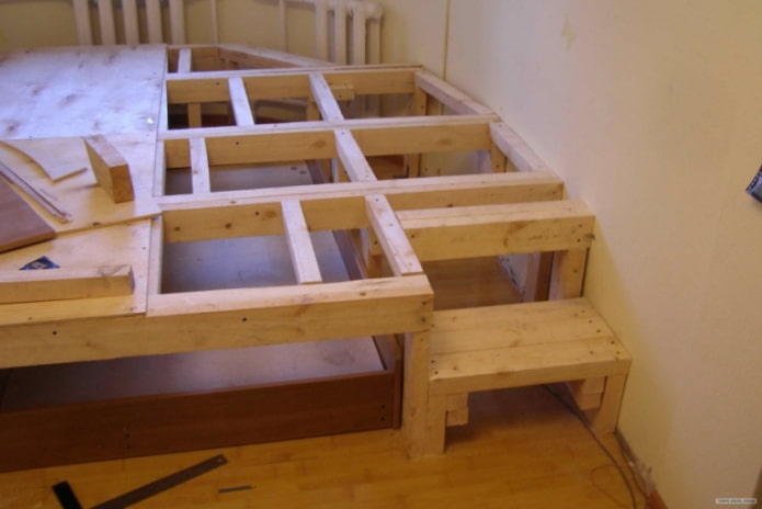 frame construction