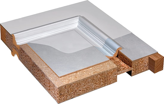 the structure of a laminated door with a chipboard filler