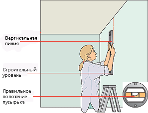 Marks on the wall