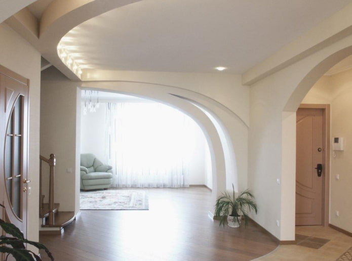 plasterboard oblique arch in the interior