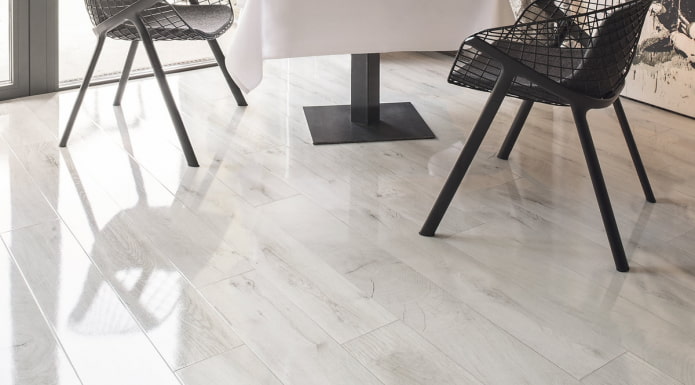 glossy laminate
