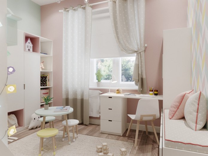children's room in pastel colors
