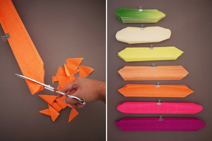 Making the shape