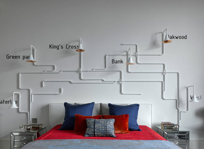 Composition of wires