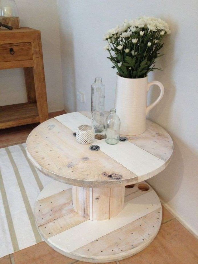Spool Table