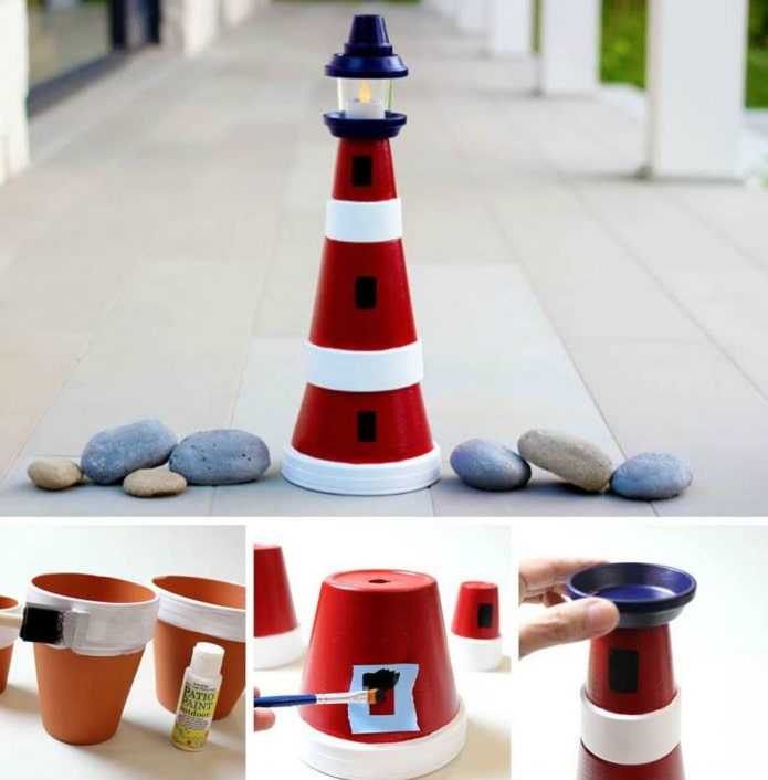 Lighthouse from pots