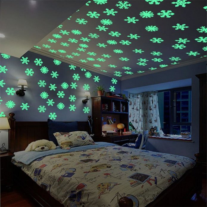 luminous phosphorus stickers on the ceiling