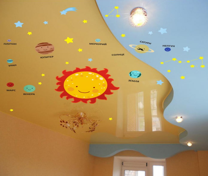children's ceiling stickers