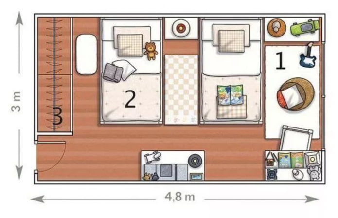children's room layout for 2 children