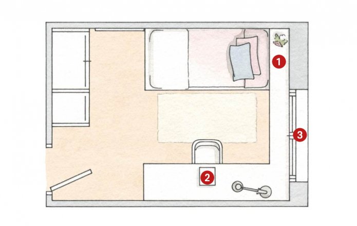 children's room layout 9 squares