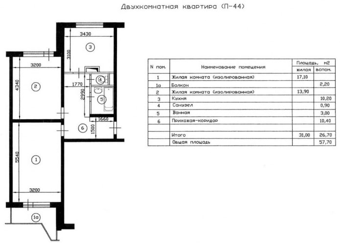 Layout p-44 swing