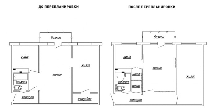 Redevelopment of a two-room apartment