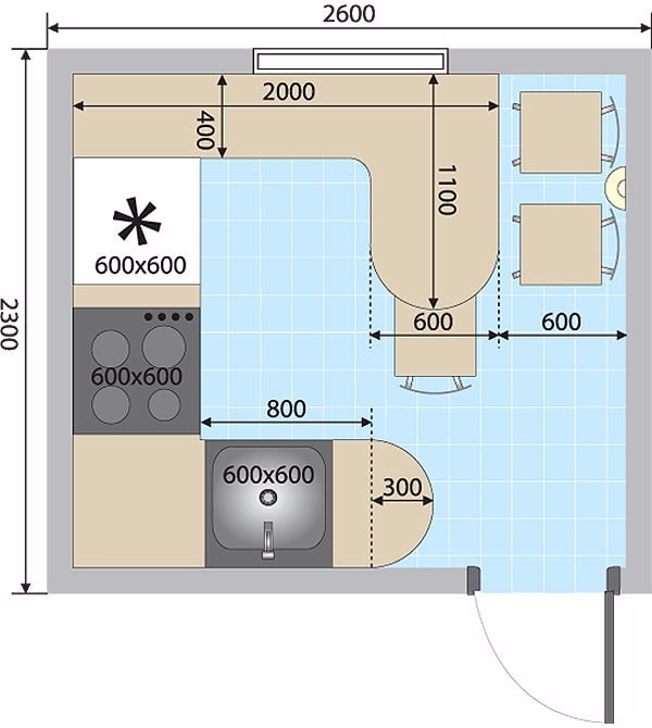 kitchen layout of 5 sq m