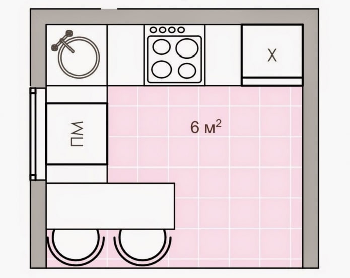 kitchen layout of 6 square meters