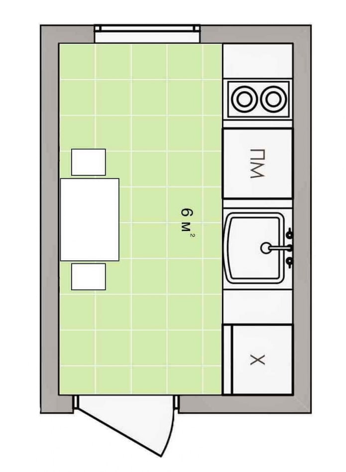 kitchen layout of 6 square meters