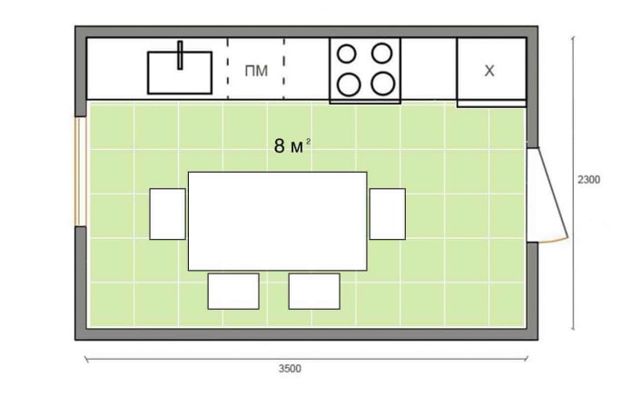 planning a kitchen of 8 sq m