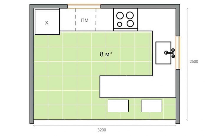 kitchen layout of 8 sq m