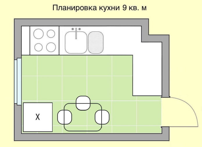 kitchen layout 9 sq m