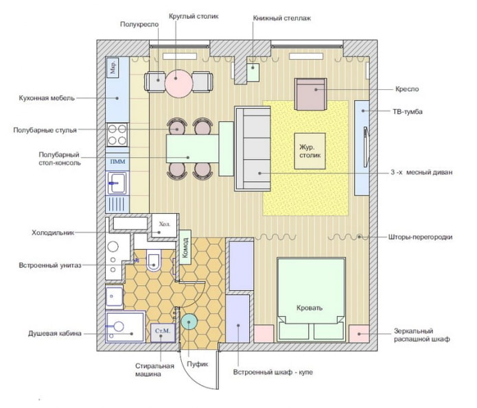 Layout of a one-room apartment