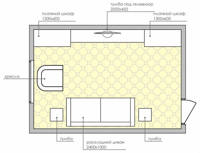 scheme layout of a small living room