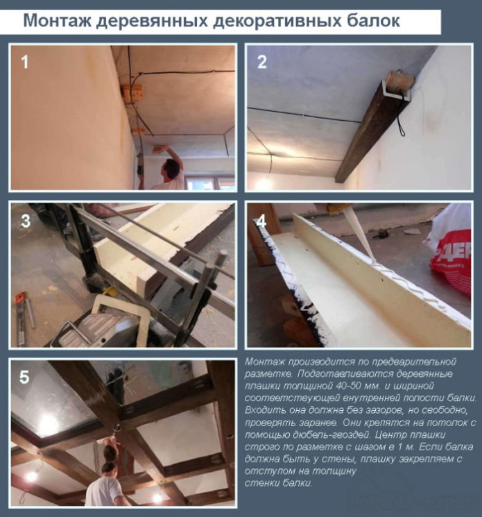 How to attach wooden false beams to the ceiling