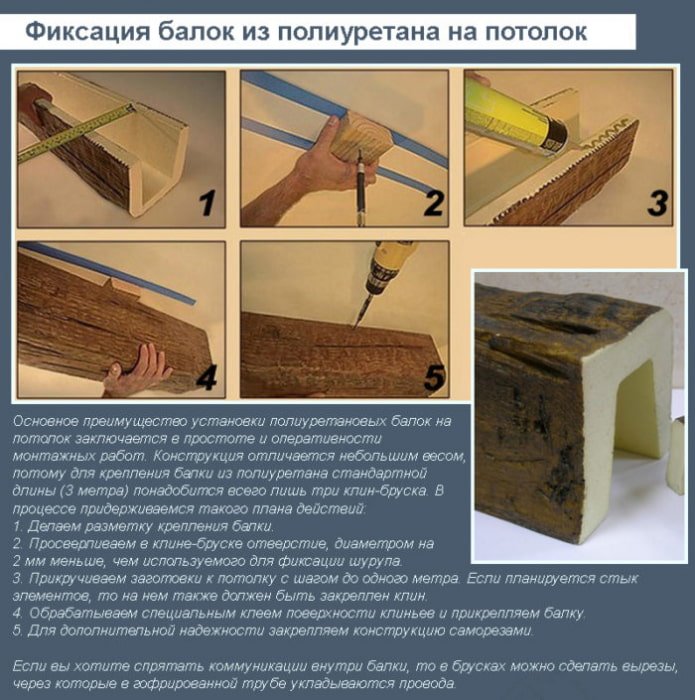 How to attach polyurethane false beams to the ceiling