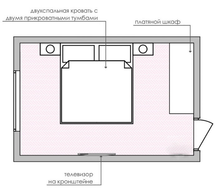 bedroom layout 10 sq
