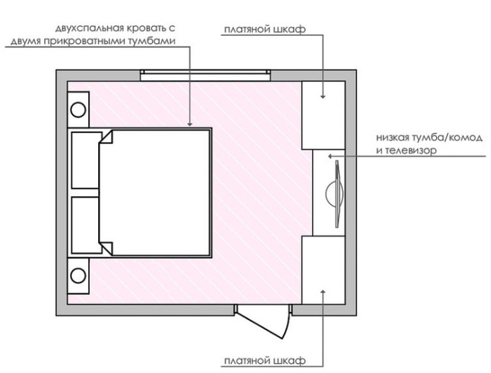 bedroom plan with a large bed