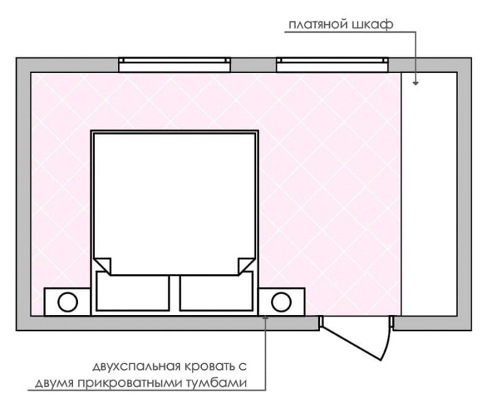 bedroom furniture arrangement diagram