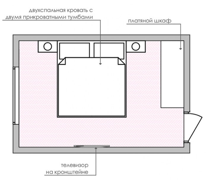 bedroom layout 12 sq