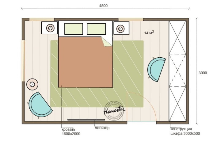 Bedroom layout 14 m2