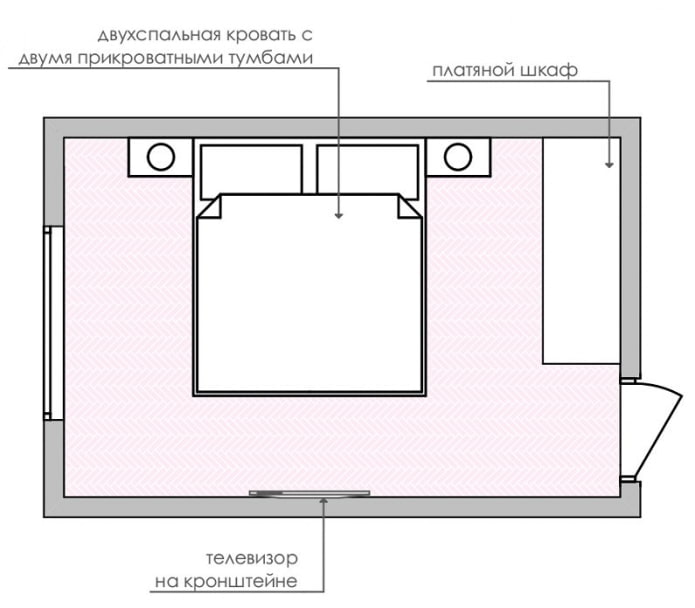 Bedroom layout 14 m2