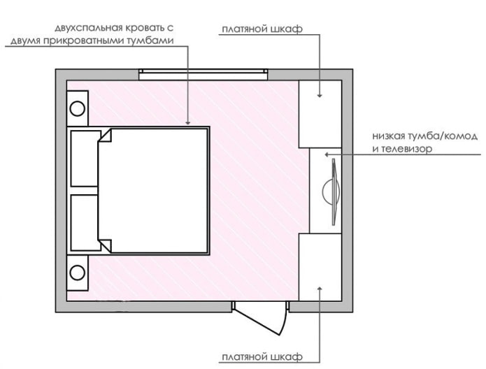 Bedroom layout 14 m2