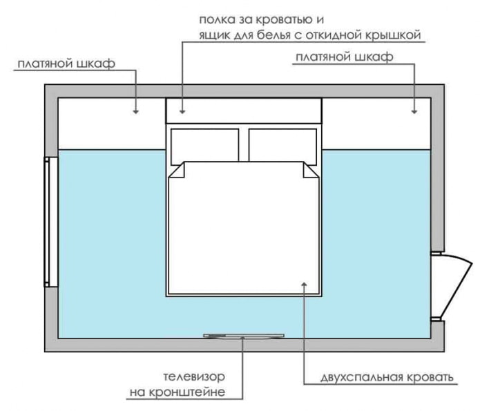 bedroom layout 9 sq