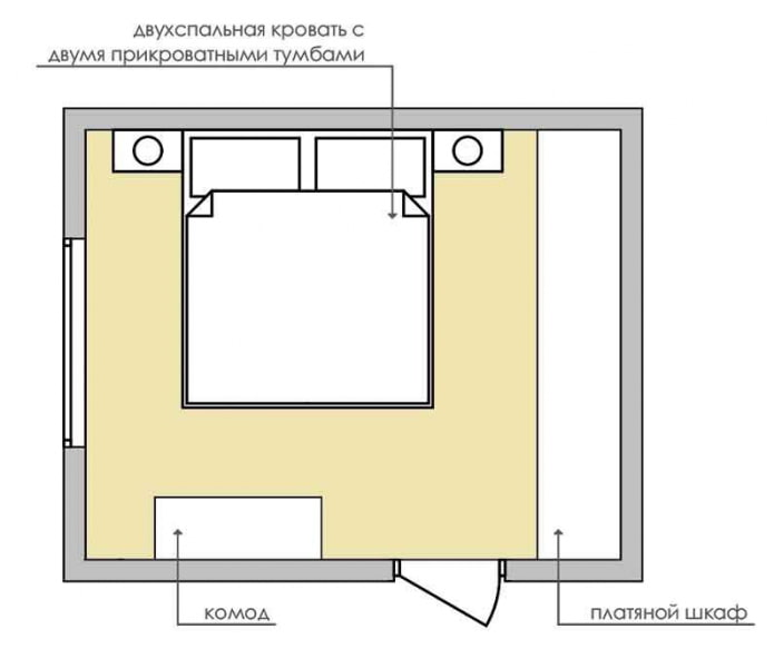 bedroom layout 9 sq