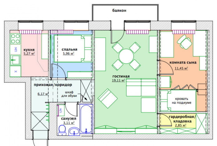 Project layout