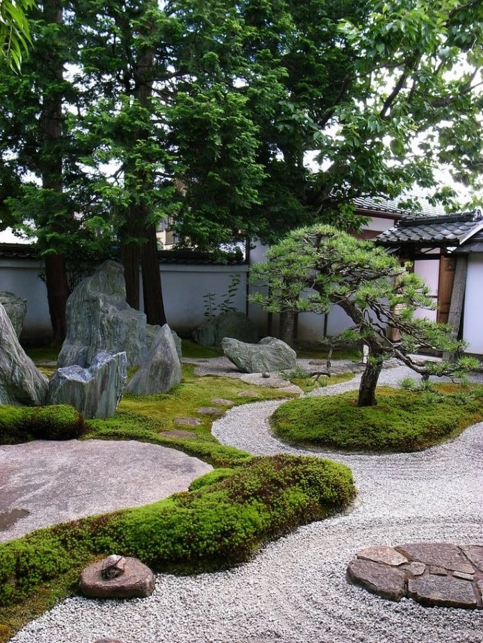 Japanese garden design