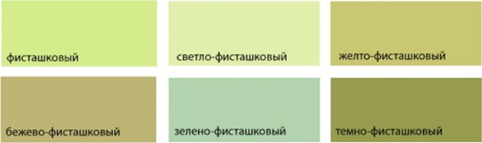 shades of pistachio