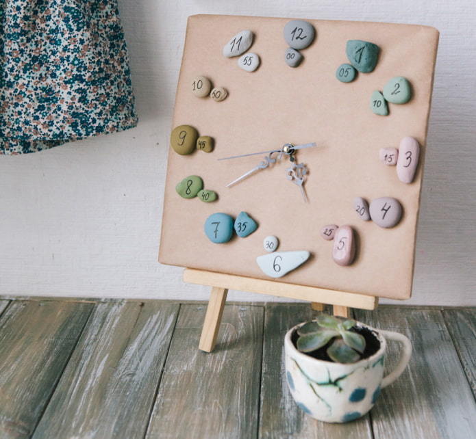 Finished clock