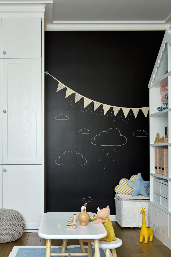 chalkboard paint on the wall