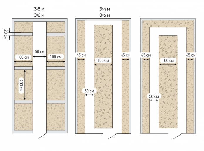 diagram of beds in the greenhouse