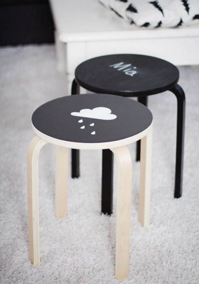 Painting stools
