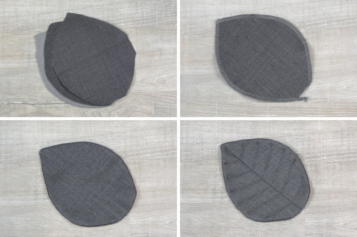 Potholder creation diagram