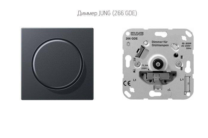 Lighting brightness control