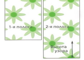 pattern adjustment