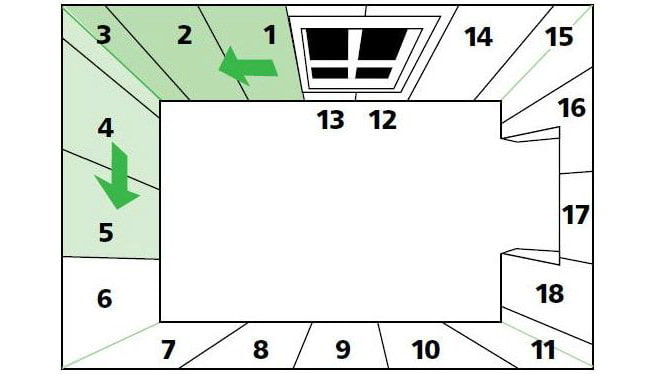 Where to start gluing wallpaper