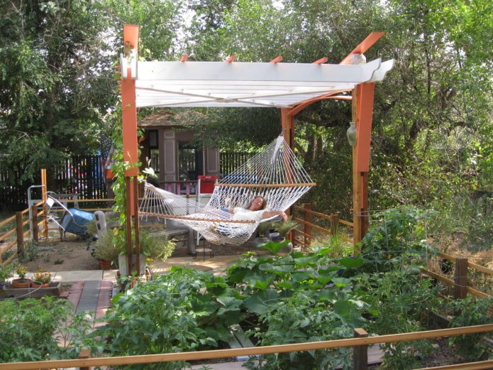 mount on four beams