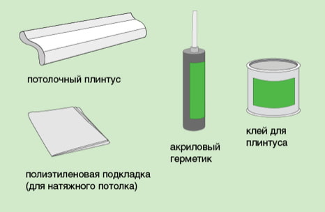 materials required for installing skirting boards for stretch ceilings