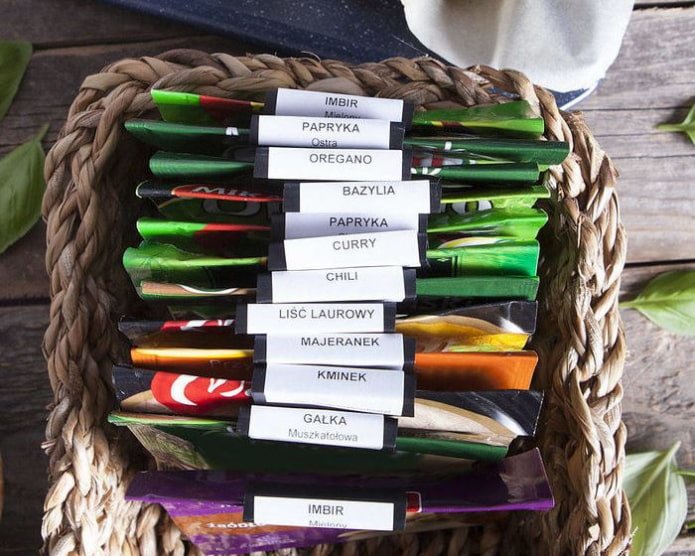 Spices in a basket