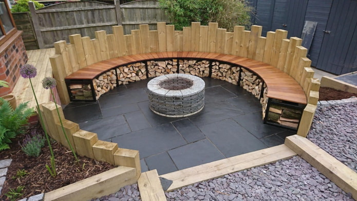 fire pit in the corner of the site
